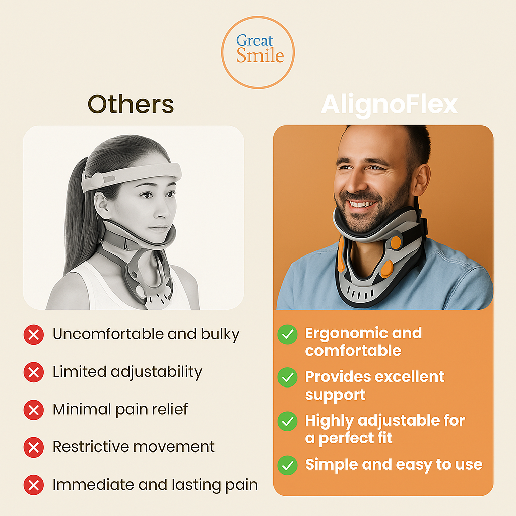 AlignoFlex Neck Support Brace – Adjustable Cervical Collar for Pain Relief & Posture
