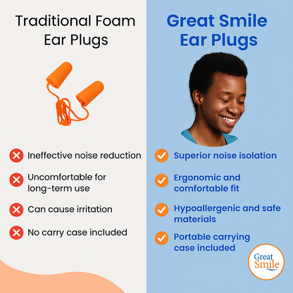 SilentWave™ Noise Cancelling Ear Plugs – Comfortable Sleep & Focus