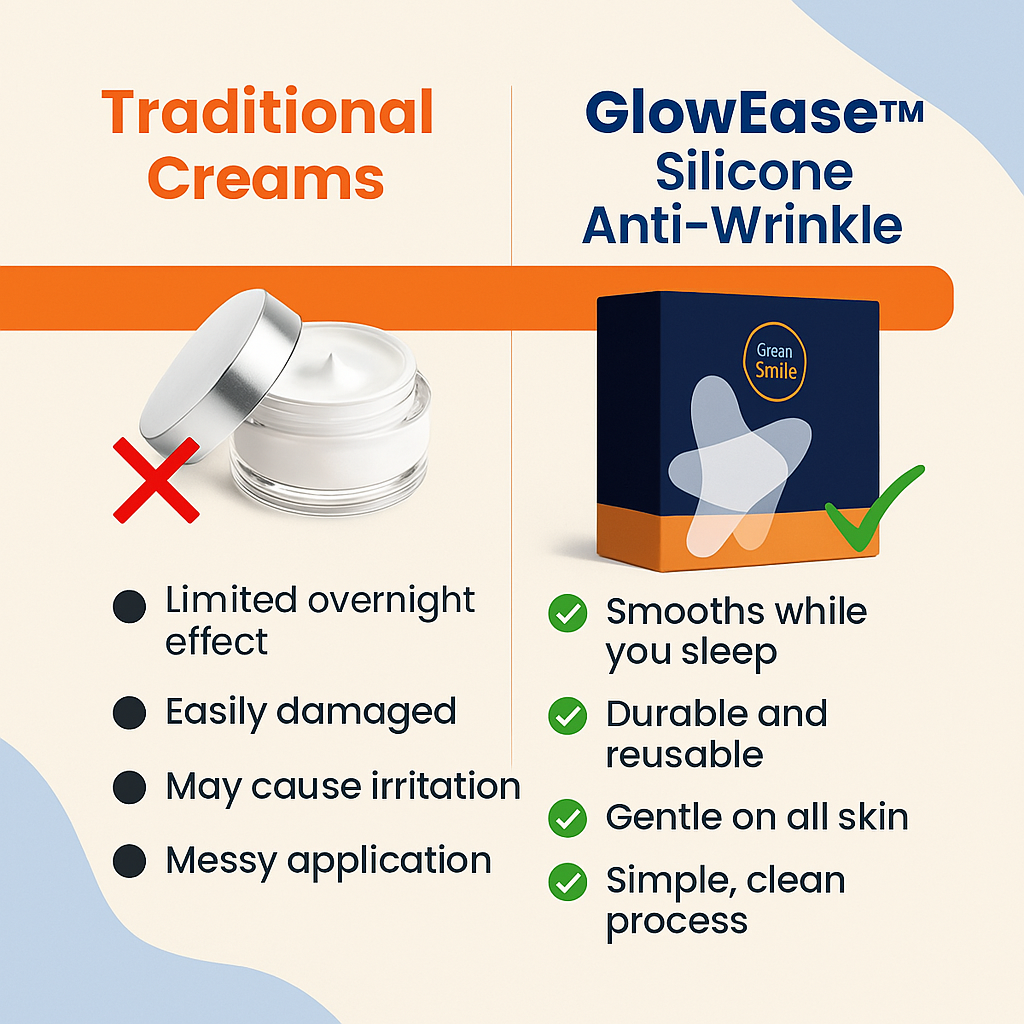 GlowEase Silicone Anti-Wrinkle Patches – Reusable Face & Chest Smoothers