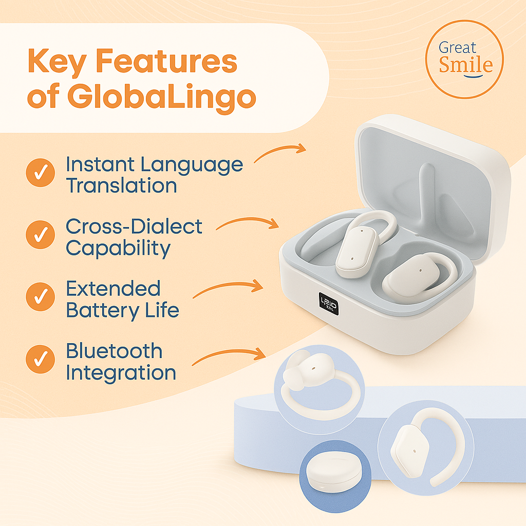 GlobaLingo™ Translator Earbuds – Real-Time, 40+ Languages, Accurate