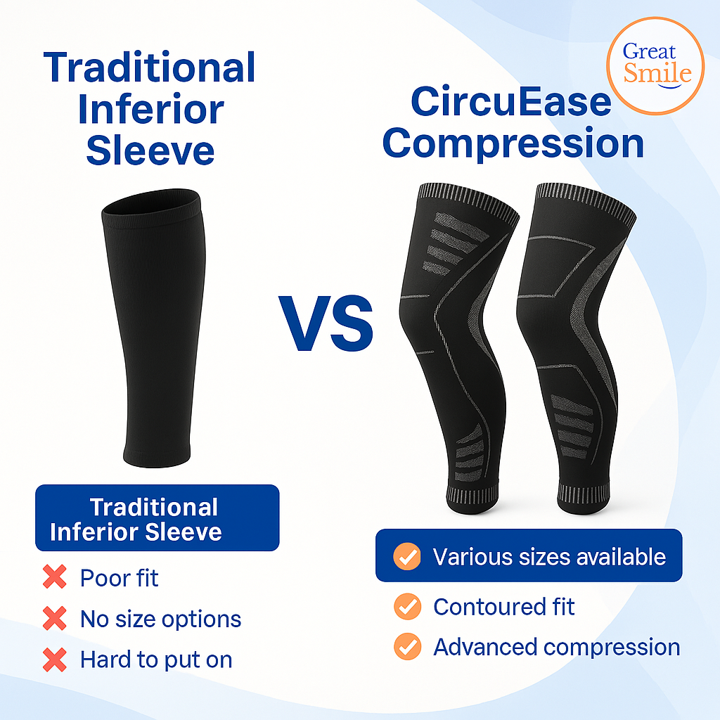 StrideEase Compression Socks – 15-20 mmHg Support for Travel, Work & Recovery