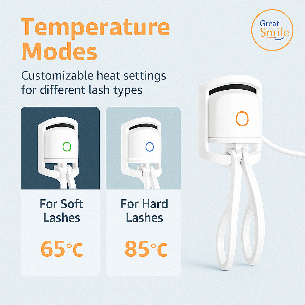 LashLift Pro Heated Eyelash Curler – USB Rechargeable, 2 Temp Settings