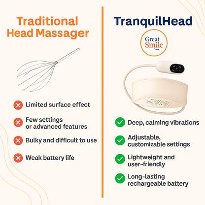TranquilHead™ Head Massager – Soothing Relief for Stress & Tension