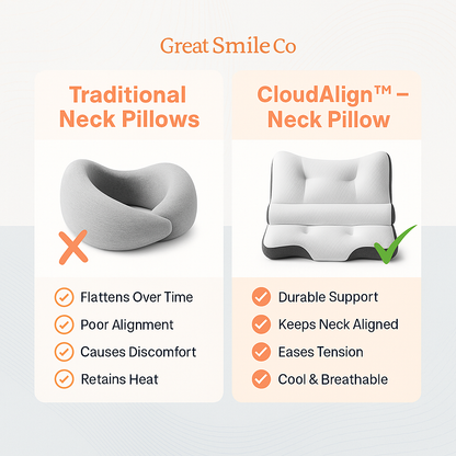CloudAlign™ Neck Pain Pillow – Ergonomic Neck Support for Restful Sleep