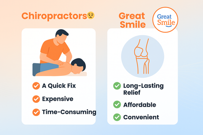 FlexSupport™ Knee Brace – Adjustable Compression for Pain Relief