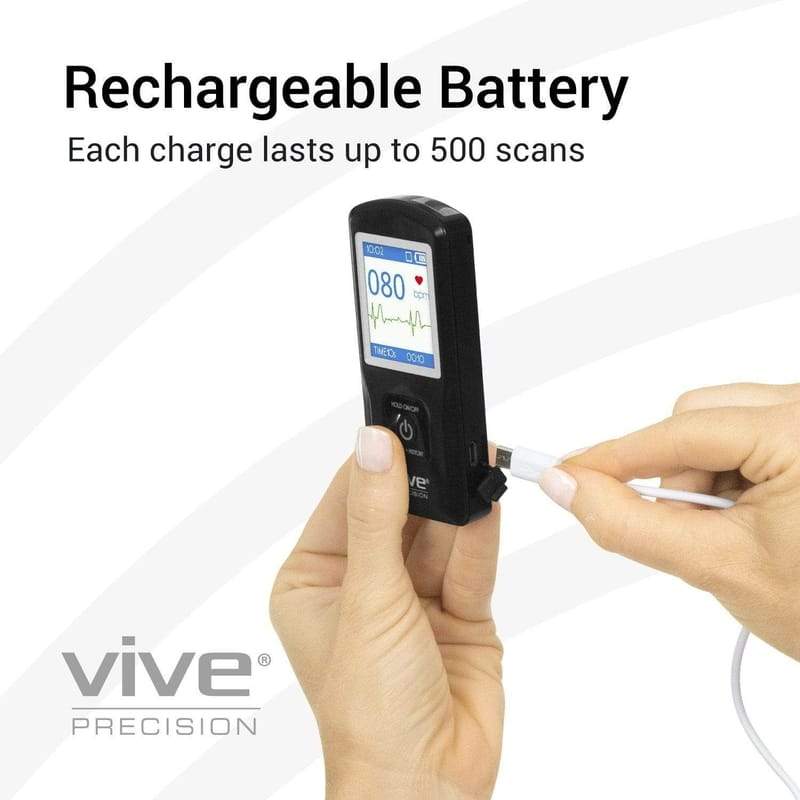 ECG Monitor - ecg-monitor