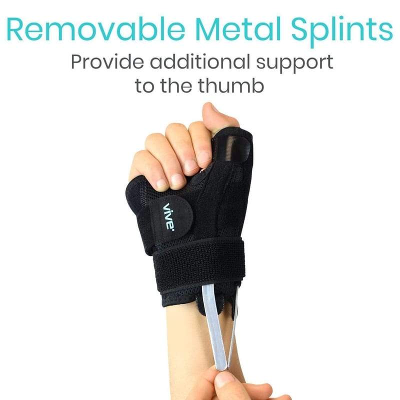 Thumb Brace - thumb-spica-splint