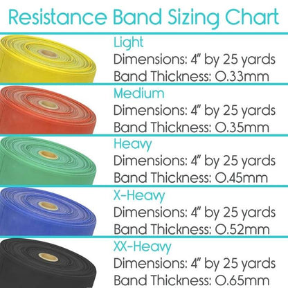 Resistance Band Roll - 25 yd - XX-Heavy - resistance-band-roll