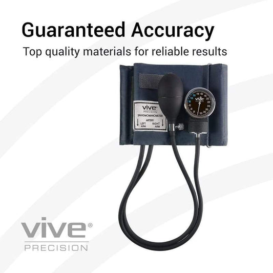 Sphygmomanometer - sphygmomanometer