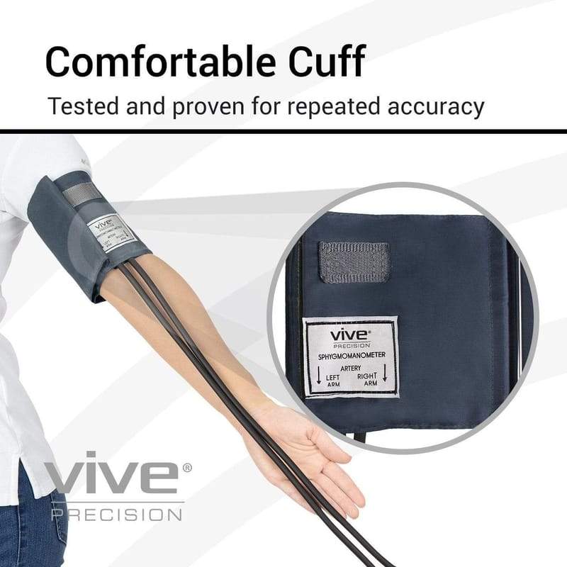 Sphygmomanometer - sphygmomanometer