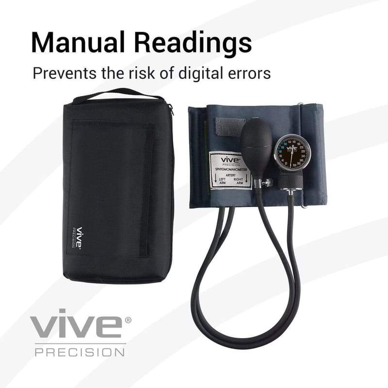 Sphygmomanometer - sphygmomanometer