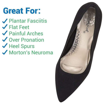 High Heel Insoles - high-heel-insoles