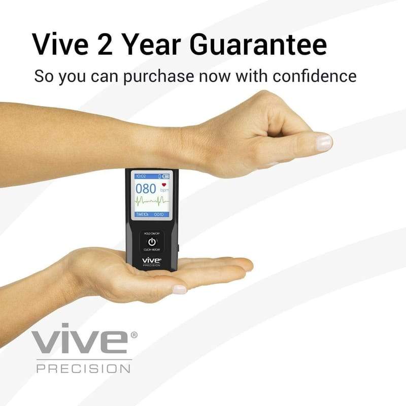 ECG Monitor - ecg-monitor
